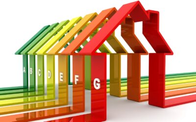 Preliminarni energetski audit za mala i srednja preduzeća