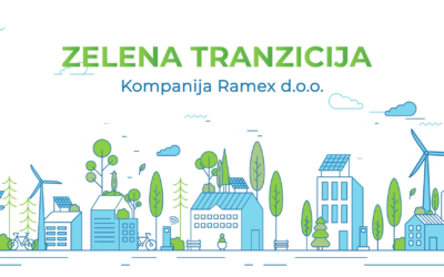 Ramex company achieved direct benefits and paved the way for new projects by adopting green business solutions